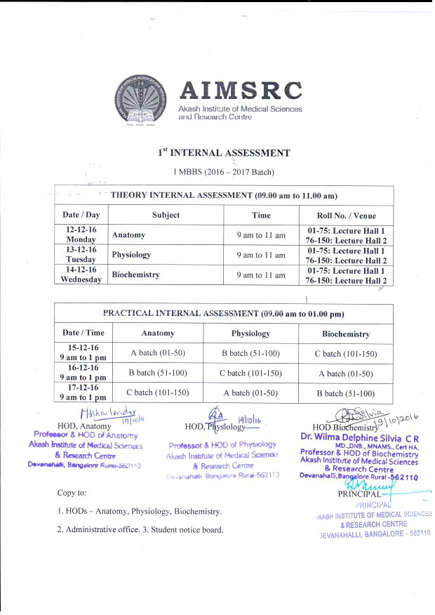 Best medical colleges in North bangalore