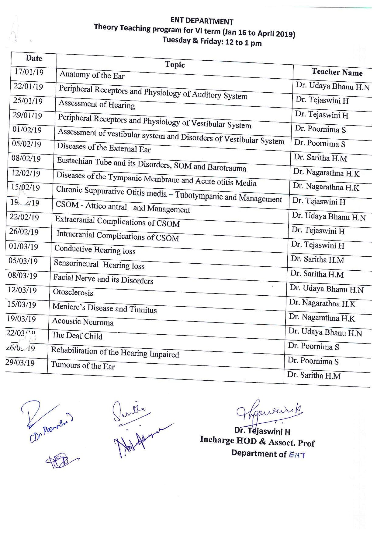 Best medical colleges in North bangalore