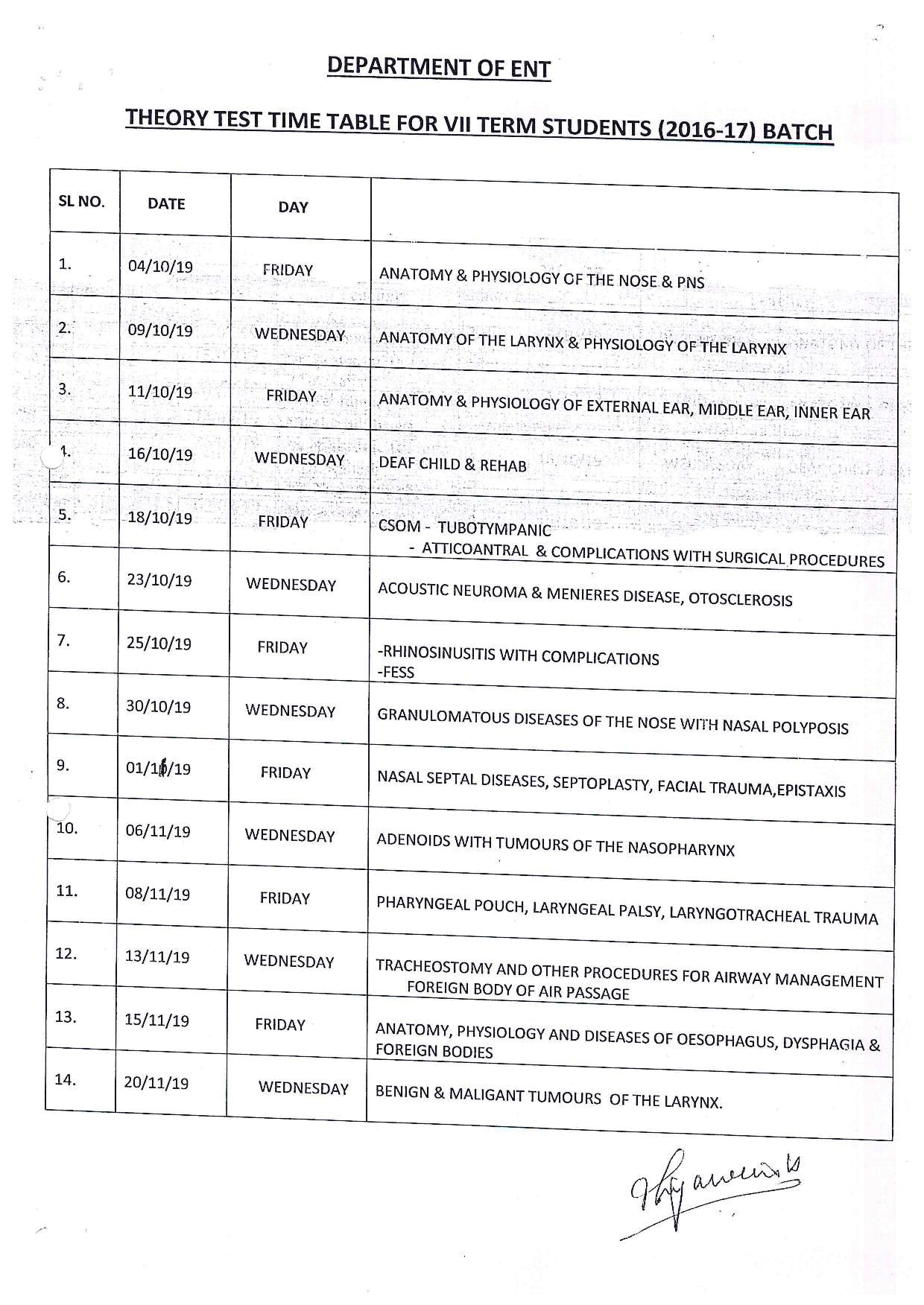 Best medical colleges in North bangalore
