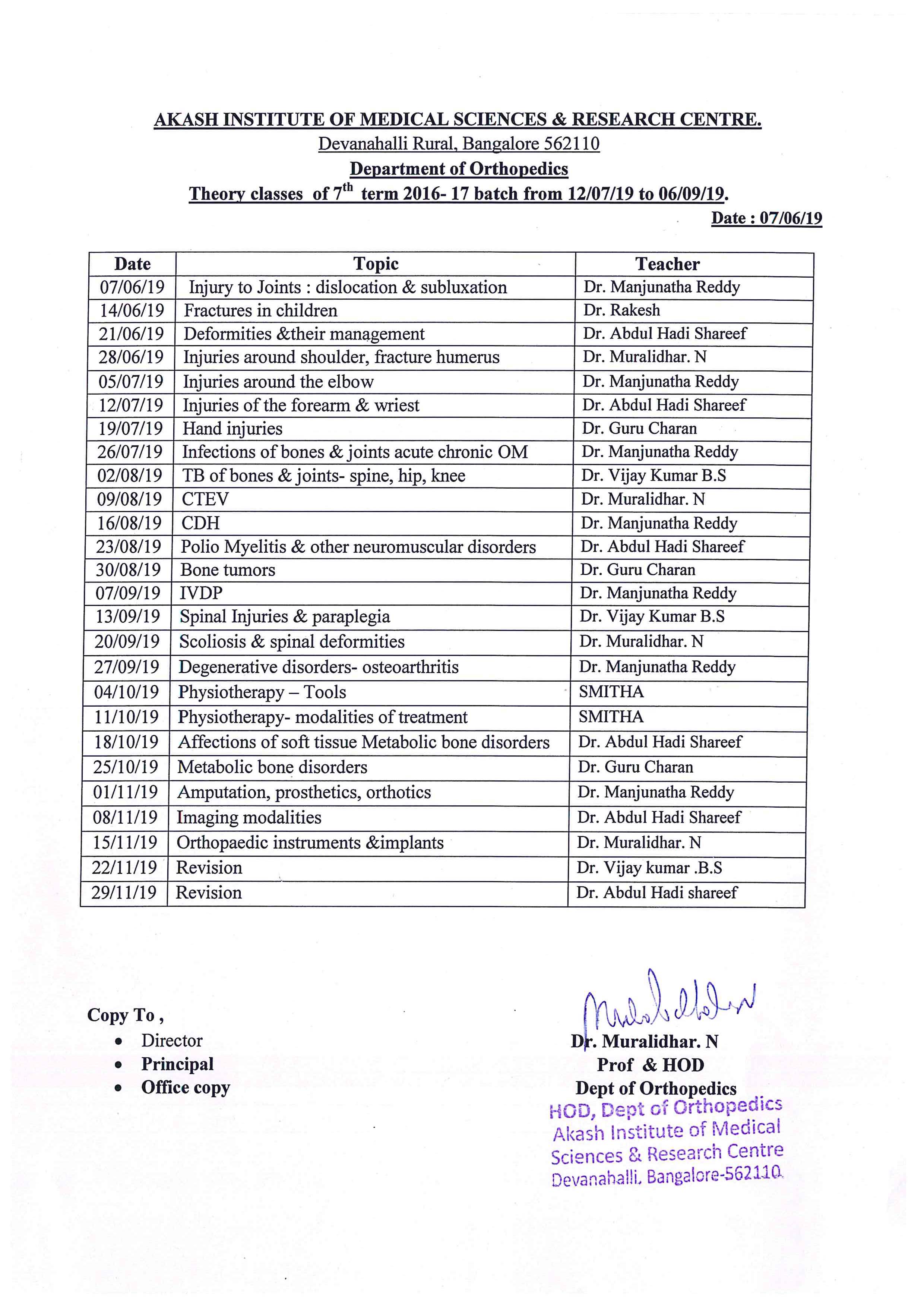 Best medical colleges in North bangalore