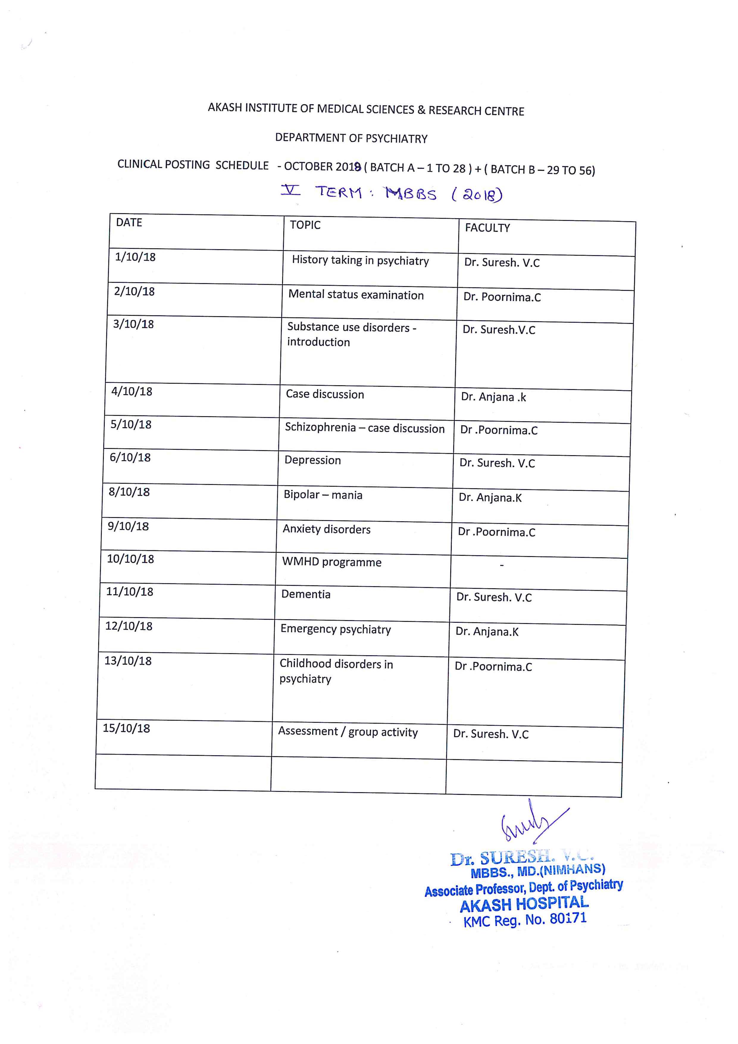 Best medical colleges in North bangalore