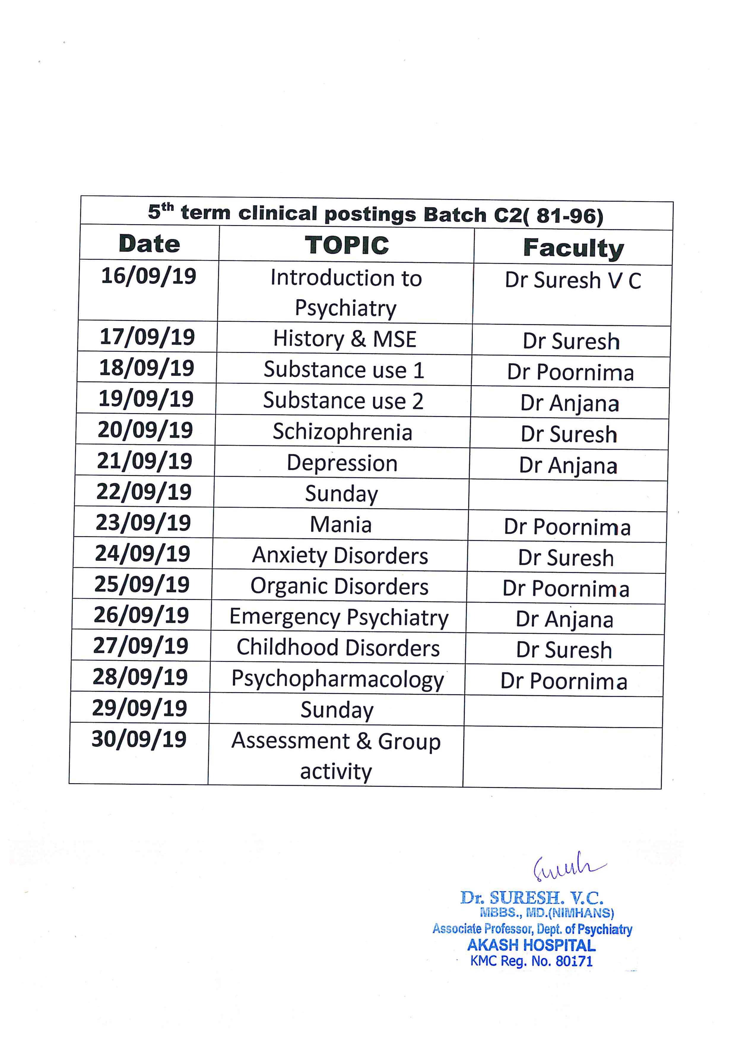 Best medical colleges in North bangalore