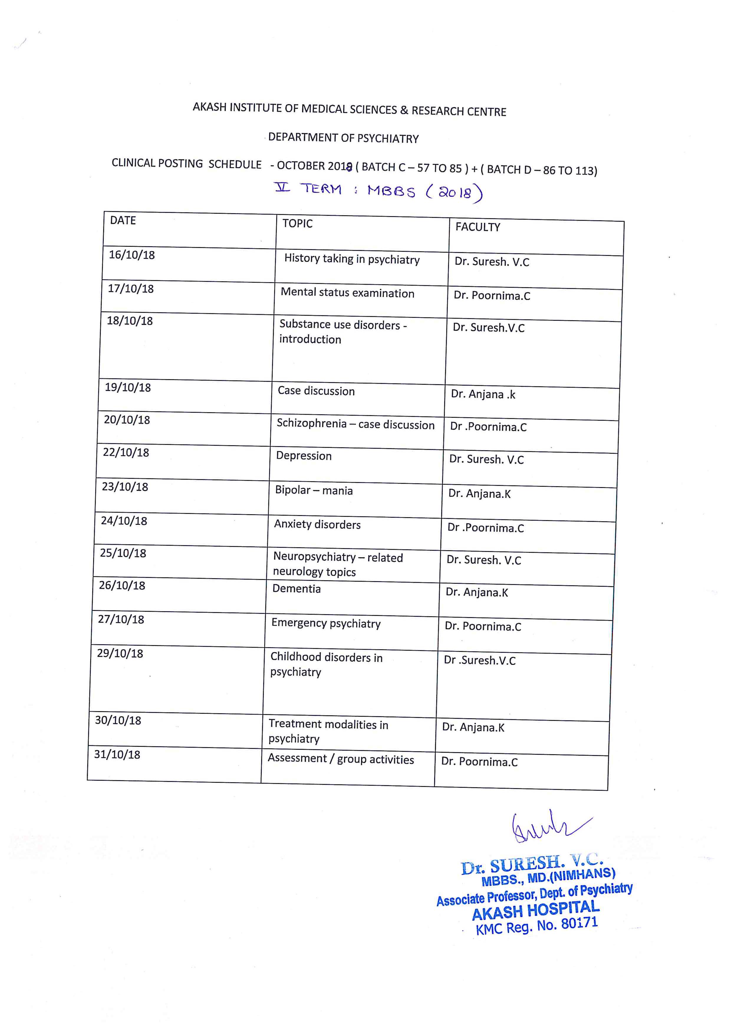 Best medical colleges in North bangalore