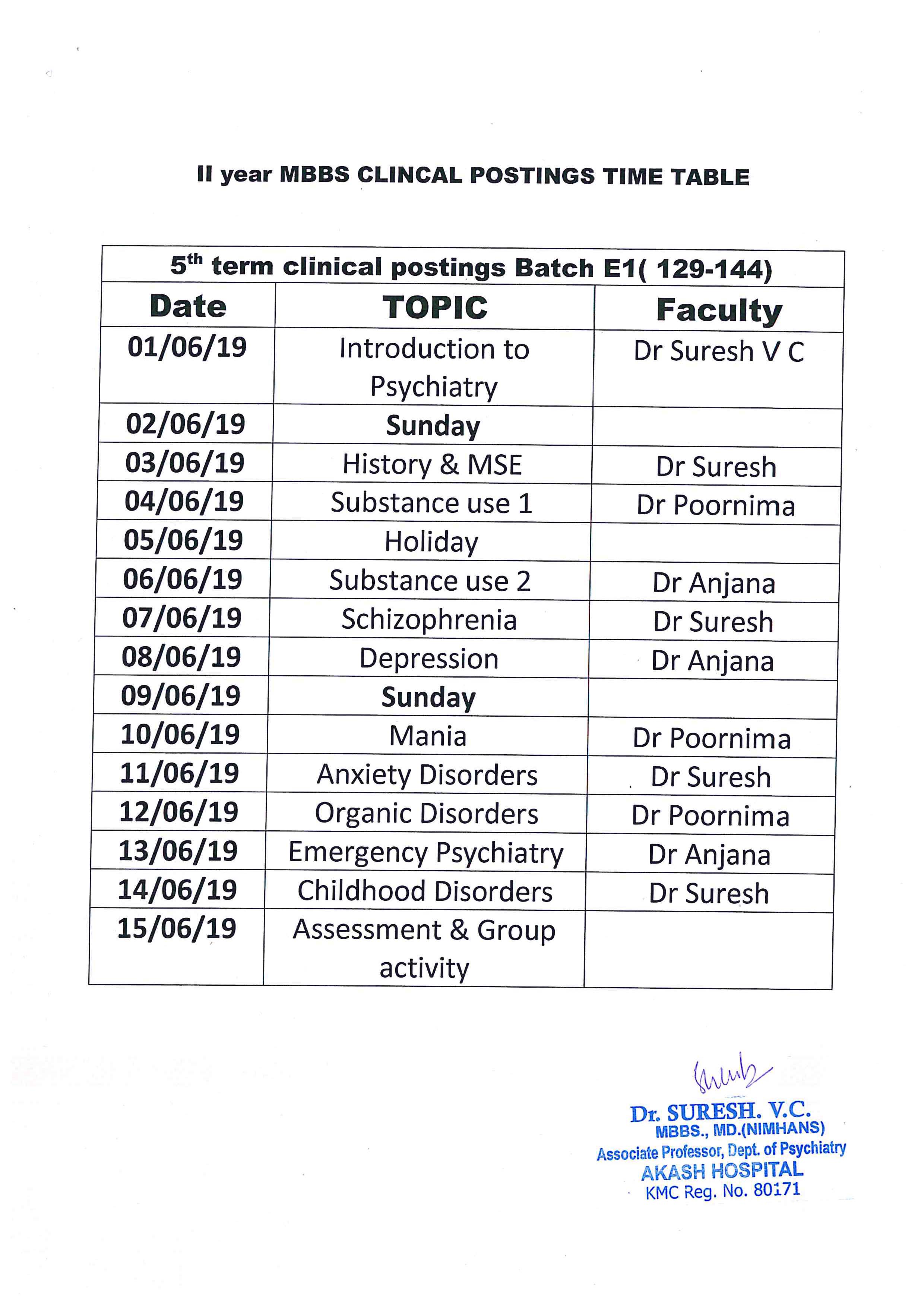 Best medical colleges in North bangalore