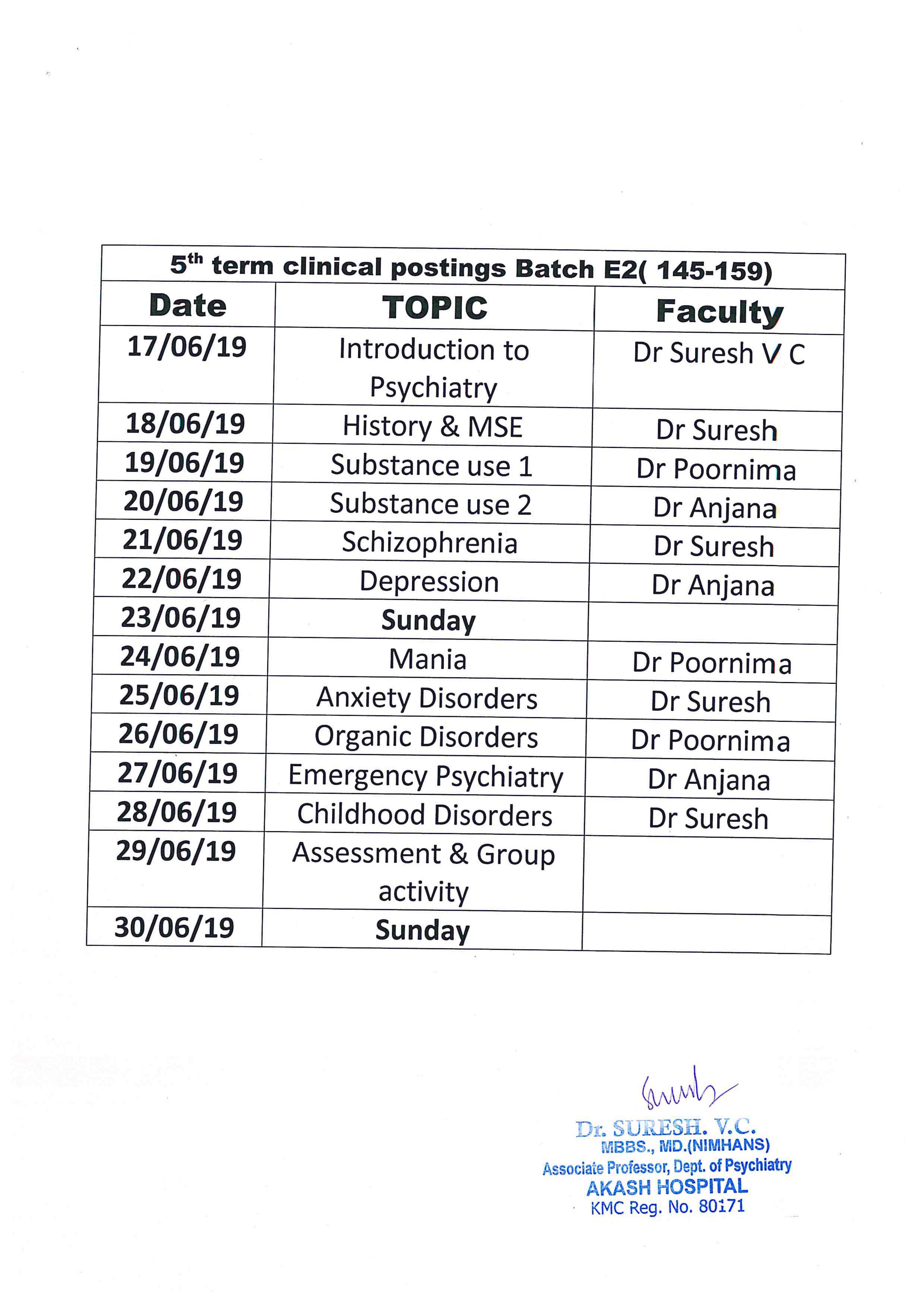 Best medical colleges in North bangalore