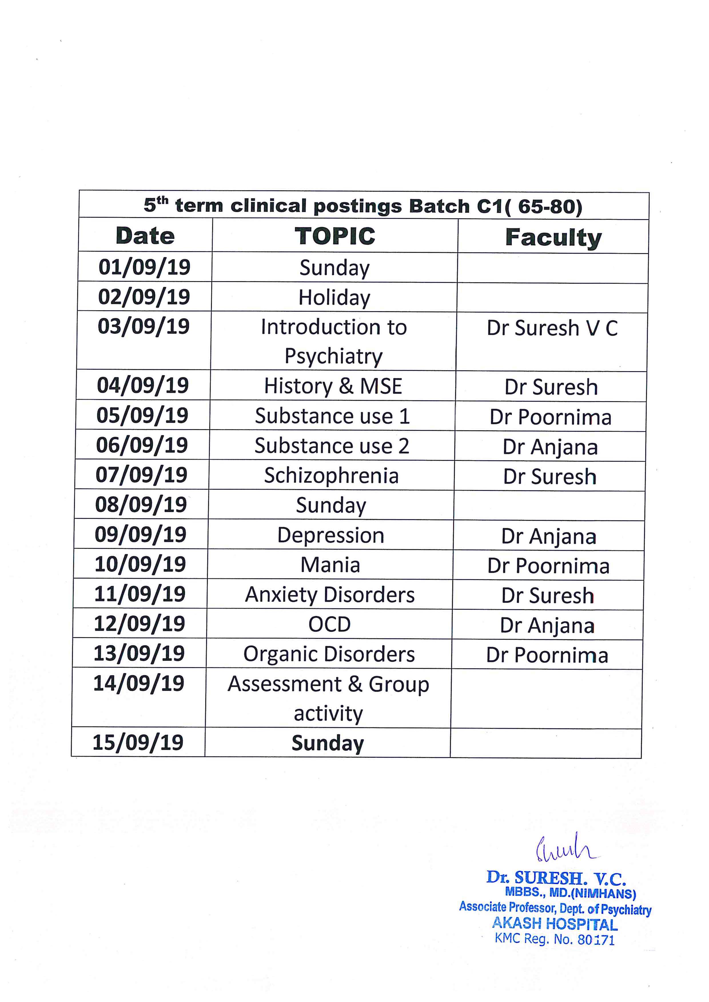 Best medical colleges in North bangalore